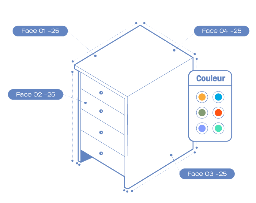 aménagement Médical sure mesure